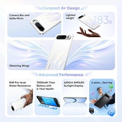 realme 16 5G (White, 256 GB 12GB RAM) Dimensity 6400 Turbo 6.57&Prime; Gobal Version.