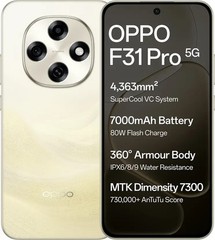 OPPO F31 Pro 5G Factory Unlocked Dual SIM 256GB Storage MTK Dimensity 7300-NFC