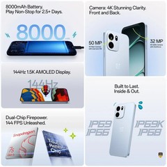 OnePlus Nord CE6 ( 8GB+256GB) Lunar Pearl Snapdragon 7s Gen 4 Global Version.