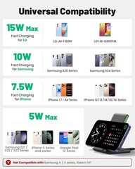 15W Fast Wireless Charger for iPhone 17 16 15 14 13 Pro Max, Samsung Galaxy S25