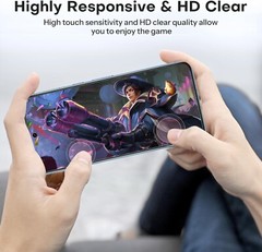 6 in 1 Screen Protector for Google Pixel 8 Pro Screen and Camera Lens Protector