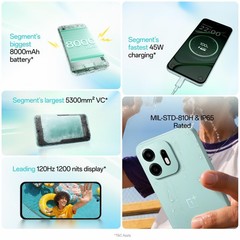 OnePlus N6 5G Unlocked 128GB 4GB RAM Midnight Green 8000mAh 50MP Dual SIM New