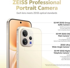 Vivo V70 5G (12GB+256GB Red ) Snapdragon® 7 Gen 4 Processor Global Version.