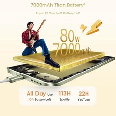 realme 15 5G (Flowing Silver, 128 GB) (8 GB RAM) Mediatek Dimensity 7300+ 5G Pro