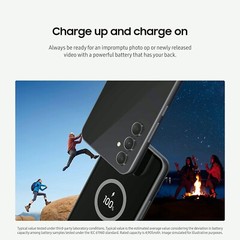 Samsung Galaxy A54 5G – 128 GB – Awesome Graphite (Wi-Fi Only)