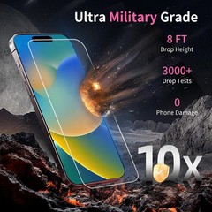 2-Pack Anti-Spy Privacy Screen Protector for iPhone 15 Pro Max 6.7 Inch Full Cov