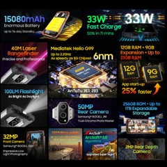 Blackview BV9300 4G LTE 6.7&Prime; Rugged Cell Phone Android Mobile Measuring Outdoor
