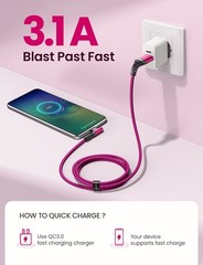 Type C Cable [2-Pack, 6.6ft] 3.1A Fast Charging Right Angle Nylon Braided USB C