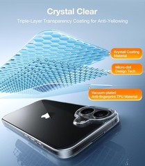 Crystal Clear for iPhone 16 Case, Slim Transparent Anti-Scratch Back, Soft Bumpe