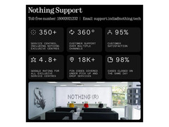 Nothing Phone 4a Pro 256GB SILVER 12GB RAM 5G Snapdragon 7 Gen4 Japan Model NEW