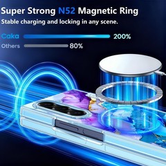 Case & Built-in Screen Protector for Galaxy Z Fold 6 Hinge Protection Shockproof