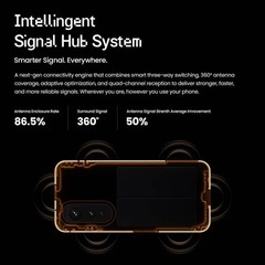 Tecno Pova Curve 5G (Black, 128 GB 6 GB RAM) Dimensity 7300 NFC Global Version