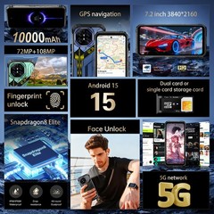 Unlocked Smartphone R26 Ultra 12GB+256G Dual Sim 5G Rugged Cell Phone 10000mAh