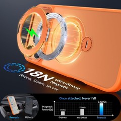 360° Spin Magnetic Stand for iPhone 17 Pro Max Case, Mil-STD Protective Case