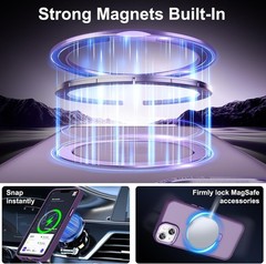 Slim Dark Purple Magnetic Case for iPhone 14 with Ring Stand, 10 FT Drop Protect