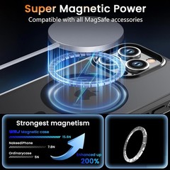 Magnetic Matte Case for iPhone 13 Pro 6.1-Inch Slim Translucent Shockproof Case-