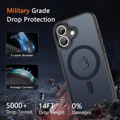 iPhone 16 Plus Case, Magnetic Phone Cover, Military Grade Protection, Black