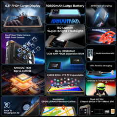 [World Premiere] HOTWAV Cyber 13 Pro 150LM Flashlight 20GB+256GB 6.6 » FHD+ 2K 1