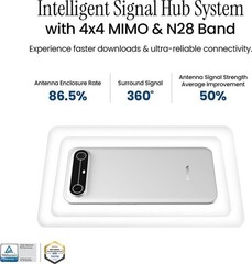 Tecno Pova Slim 5G (White , 128GB 8GB RAM) Dimensity 6400 5G Global Version