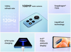 Xiaomi Redmi Note 12 PRO 4G LTE Glacier Blue – 8GB Ram – 256GB ROM Unlocked NEW