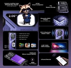 DOOGEE V50 PRO 5G Rugged Smartphone 52GB+512GB 200MP/Night VN 6.78&Prime; Dual Screen