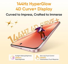 realme 15(Silver, 256GB) (12 GB RAM) Mediatek Dimensity 7300+ 5G Global version