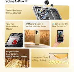 realme 16 Pro+ 5G Snapdragon 7 Gen 4 Chipset Global Version No tariff to USA