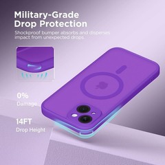Slim Shockproof Magnetic Case for iPhone 14, Translucent Matte, Neon Purple, Mag