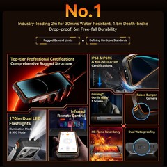 Unlocked Blackview XPLORE 1 5G AI Rugged Phone Android 15 Waterproof IP68 Mobile