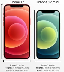Apple iPhone 12 | 12 mini – 64GB 128GB 256GB – Unlocked AT&T T-Mobile Verizon