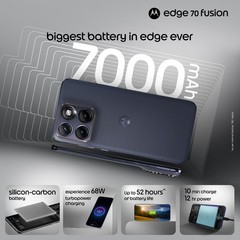 MOTOROLA Edge 70 Fusion (BLUE SURF, 12+256GB) Snapdragon® 7s Gen 4 SmartPhone.
