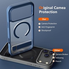 Magnetic Case for iPhone 17 Pro Max Phone Case with Privacy Screen Protector 2X