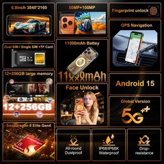 R17 Pro MAX 12GB+256G 5G Rugged Smartphone Unlocked Cell Phone 11000mAh Mobile