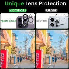 3PCS Privacy Screen Protector & Camera Lens Protector for iPhone 14 Pro Max 6.7