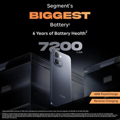 iQOO Z11x 5G (Black, 6GB RAM, 128 GB ) Dimensity 7400-Turbo Global Version.