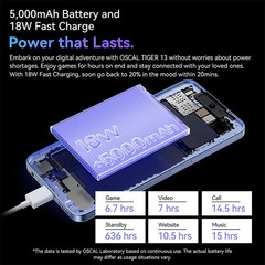 Blackview Oscal Tiger 13 5G Smartphone 6.67&Prime; 90Hz 256GB 50MP Camera NFC 5000mAh
