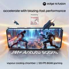 Motorola Edge 70 Fusion 5G 256GB Pantone Country Air Snapdragon Dual SIM Unlock