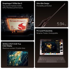 Oneplus Pad 4 WiFi 13.2&Prime; 256 512GB SD8EliteGen5 Global Version 13380mAh FedEx