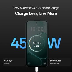 Oppo A6 5G (Sapphire Blue, 4GB RAM, 128GB Storage) Mediatek Dimensity 6300