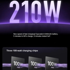 Xiaomi Redmi Note 12 Pro+ 5G 256GB 8/12GB RAM Dual SIM 120W Charge 200MP Camera