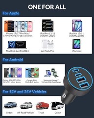 4-Port USB C Car Charger, 90W Fast Charging Cigarette Lighter Adapter [4 in 1]