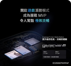 OPPO Reno14 F CPH2743 256GB 12GB RAM Factory Unlocked 6.57&Prime; 120Hz 50.0MP FedEx