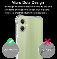 Case for Samsung Galaxy A06 Clear TPU Transparent Soft Cover Military-Grade Prot