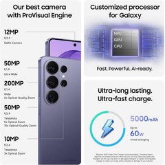 UNLOCKED for US Domestic Carriers Samsung Galaxy S26 Ultra 5G 256GB – OPEN BOX