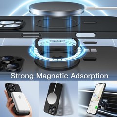 Magnetic 0.6mm Ultra Slim Case for iPhone 16 Pro Max 6.9 Inch, Lightweight Matte