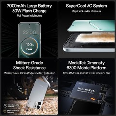 OPPO F31 5G (Red, 256GB 8GB RAM) Dimensity 6300 Processor Global Version.