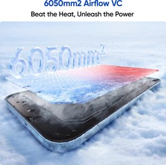 realme 16 5G (White, 256 GB 12GB RAM) Dimensity 6400 Turbo 6.57&Prime; Gobal Version.