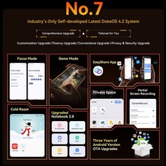 Unlocked Blackview XPLORE 1 5G AI Rugged Phone Android 15 Waterproof IP68 Mobile