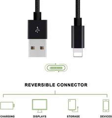 Compatible Phone Cable, [2Pack] 4FT Nylon Braided Fast Charging USB Cord Replace
