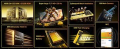 OUKITEL WP60 Rugged Smartphone 5G 10000mAh Android Phone 7.2 in 36GB+512GB